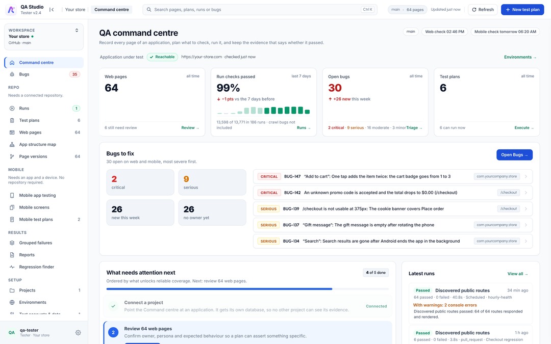The QA command centre: coverage, test runs, and open bugs in one view